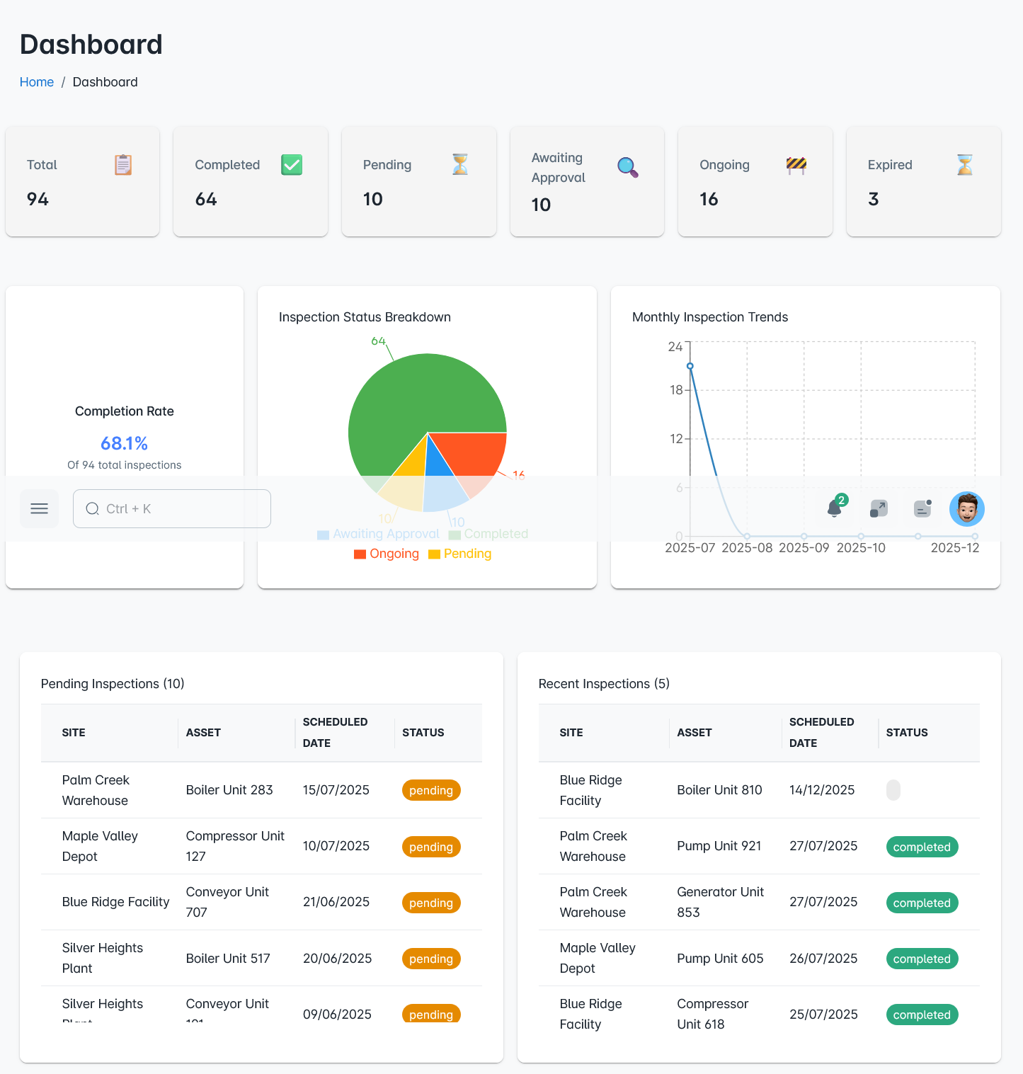 Overview view in InspectAssets